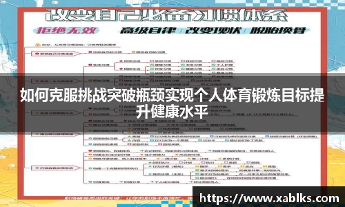 如何克服挑战突破瓶颈实现个人体育锻炼目标提升健康水平